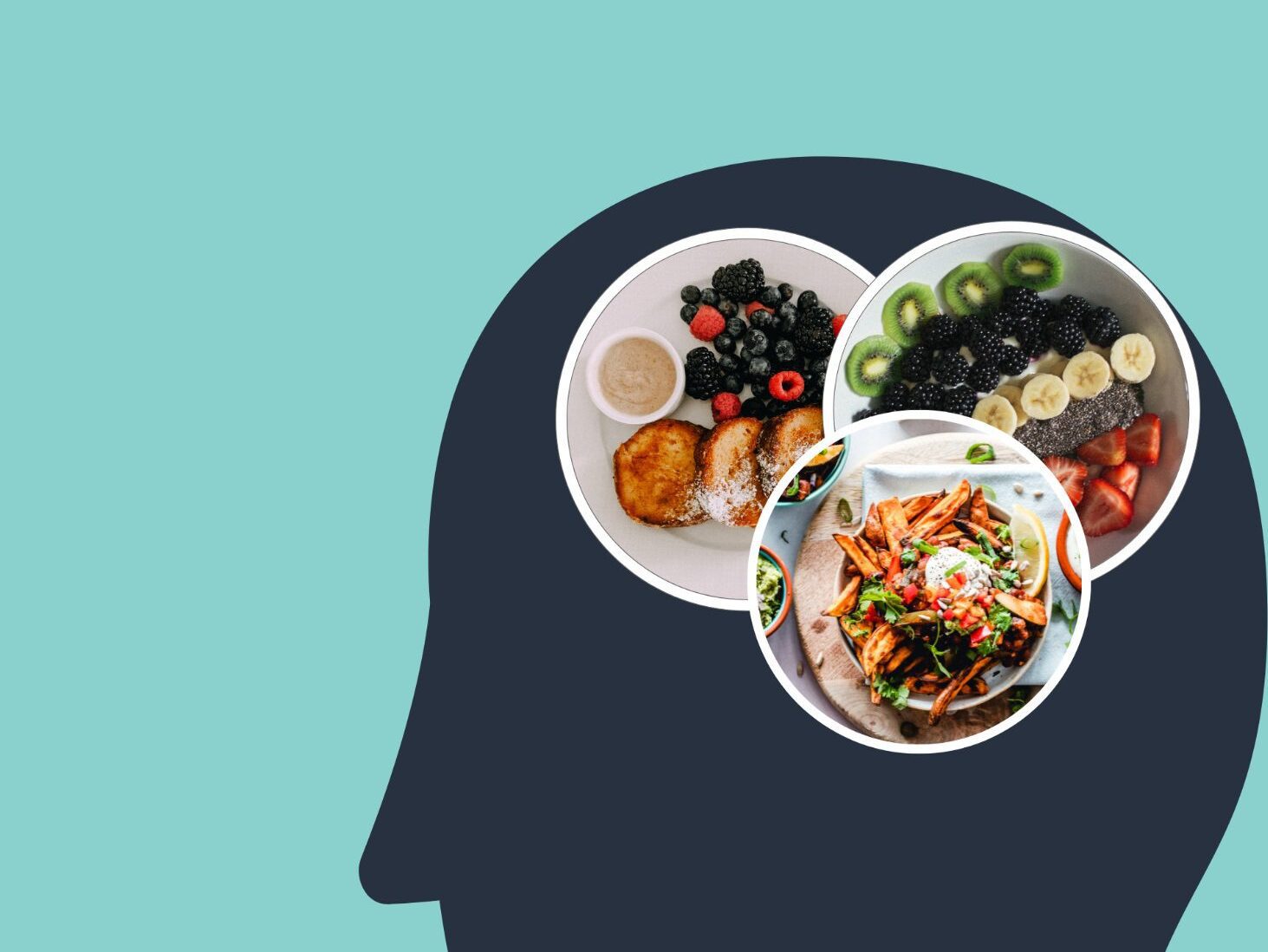 Poster przedstawiający posiłki jako myśli człowieka